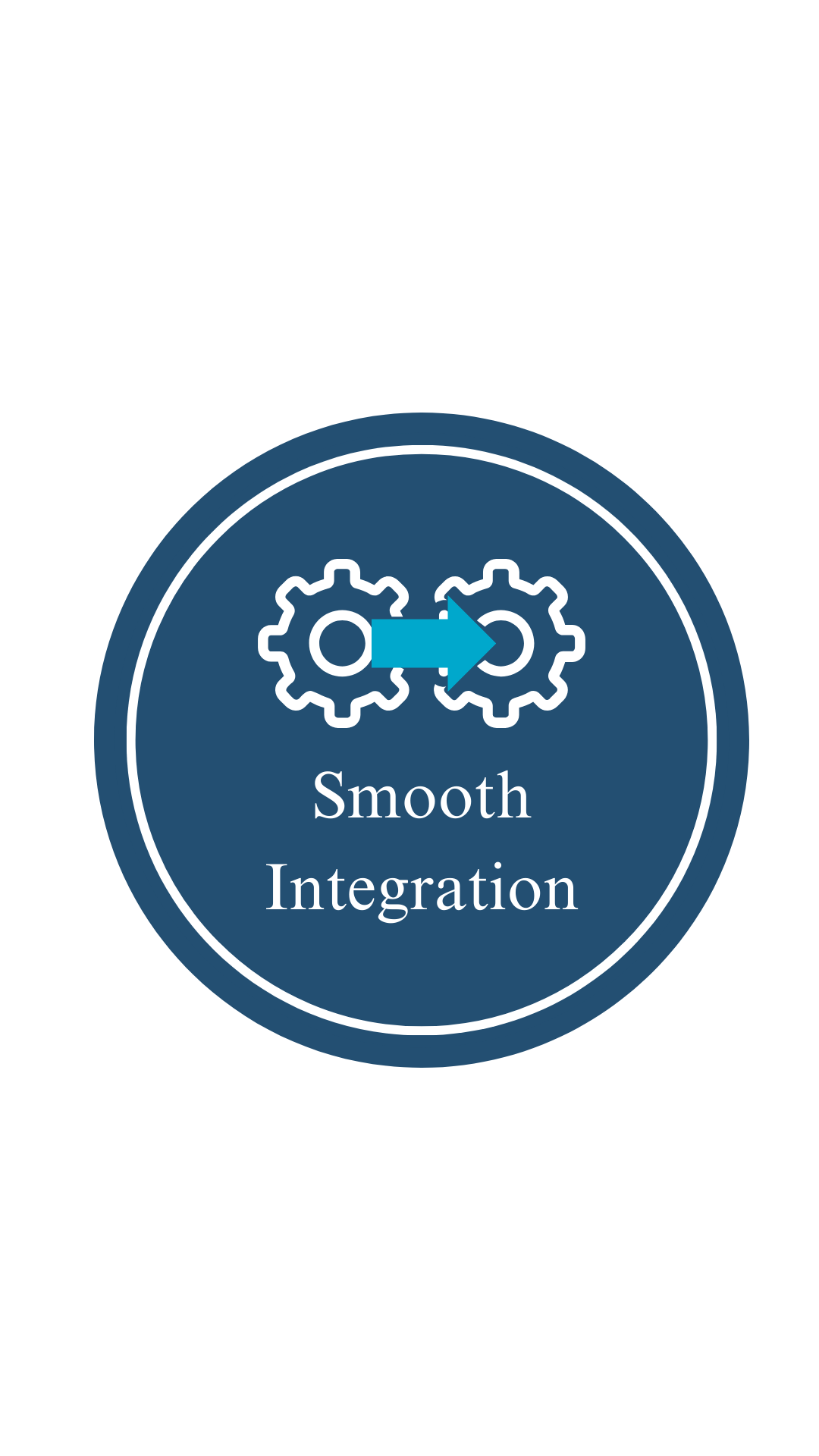 Smooth Integration